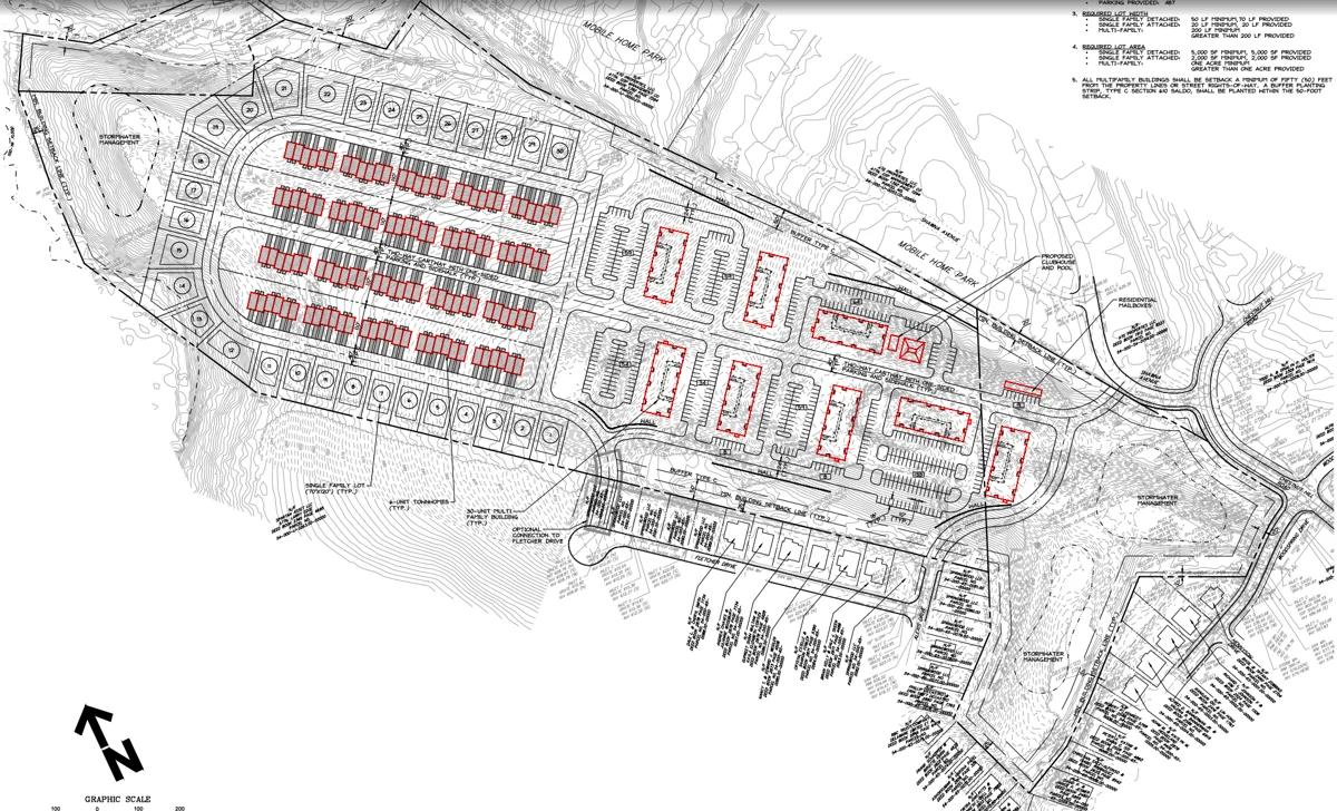Supplied development-plan image with red-outlined building footprints, internal roads, parking areas, stormwater areas, and an optional connection labeled near Fletcher Drive.